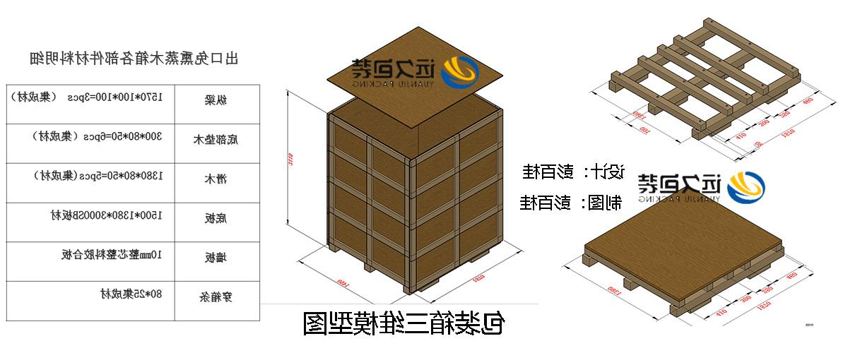 <a href='http://ryxz.3327e.com'>买球平台</a>的设计需要考虑流通环境和经济性